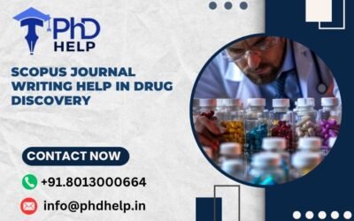 SCOPUS journal writing help in Drug Discovery